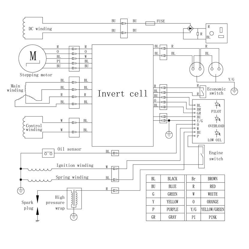 Генератор бензиновый ЗИГ-2500